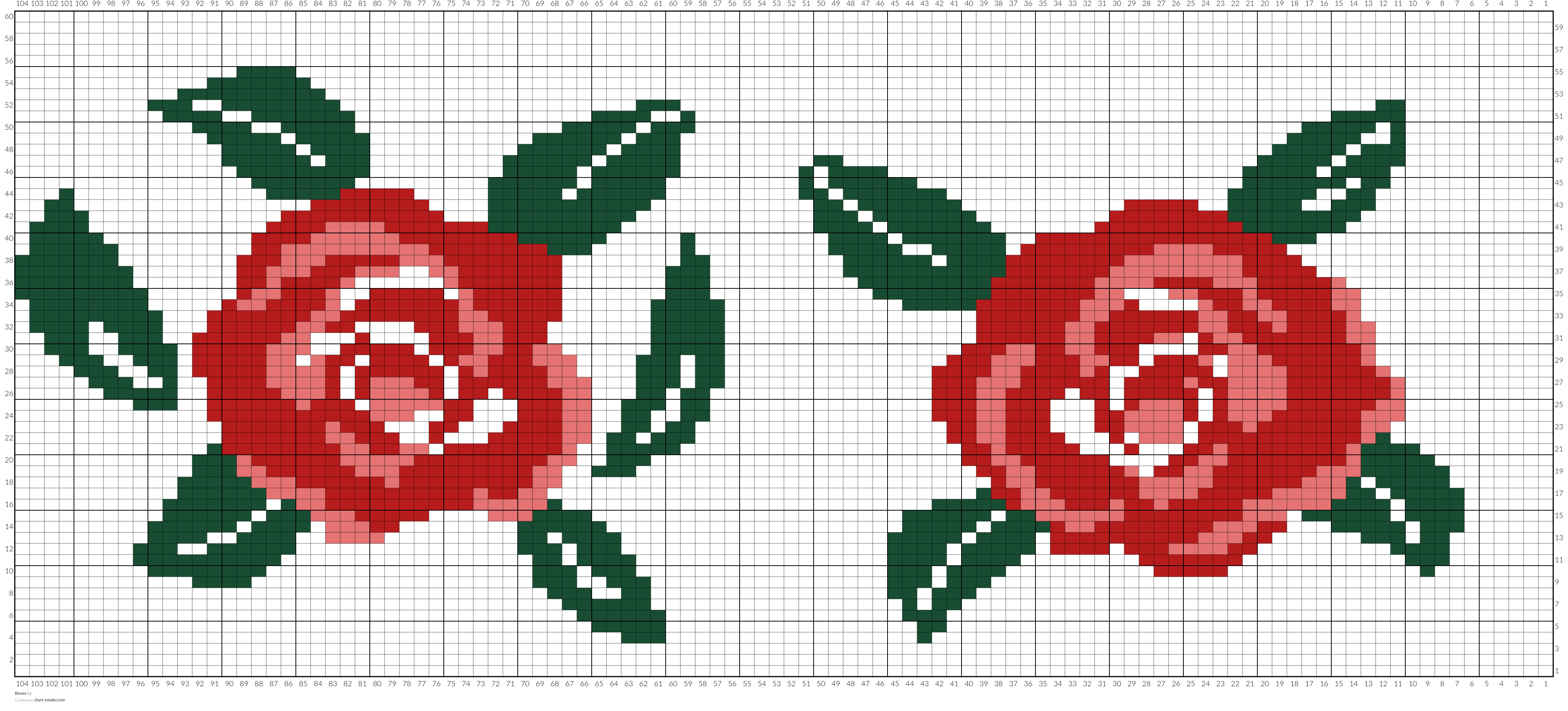 Roses