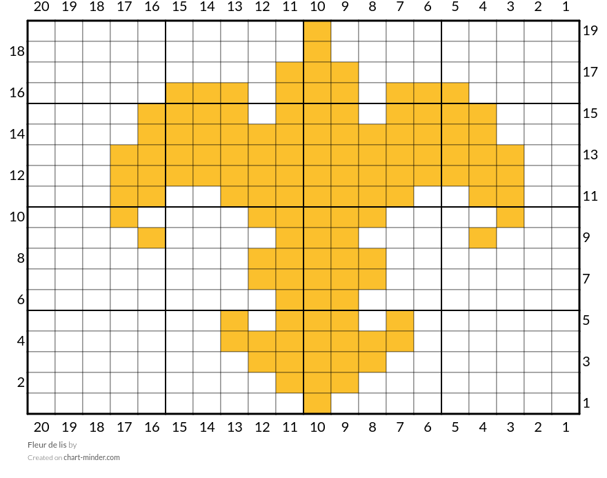 Fleur de lis