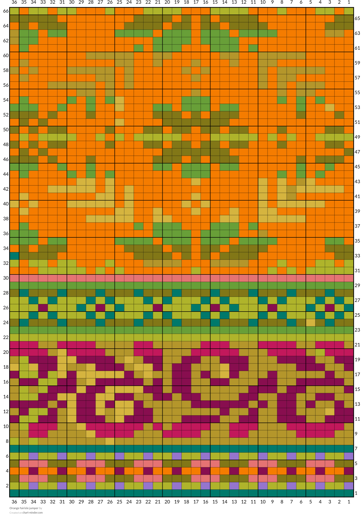 Orange fairisle jumper