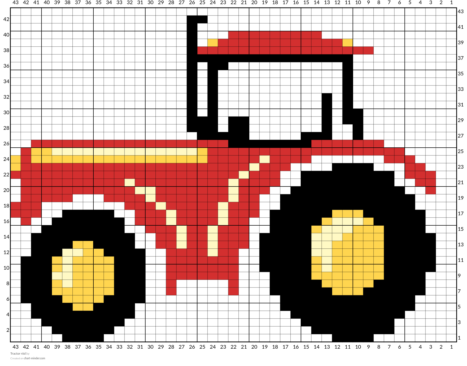 Tractor röd