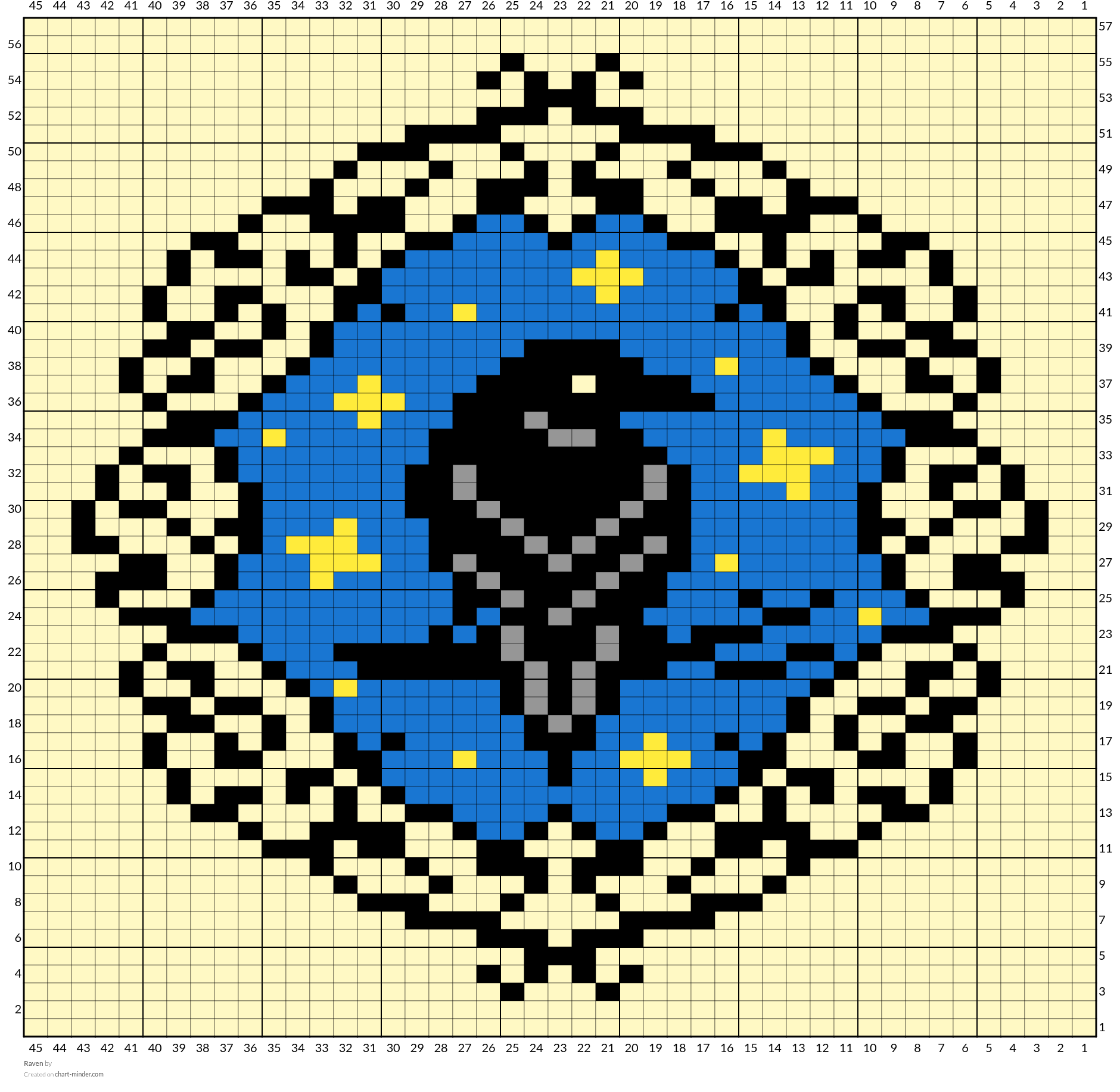 Raven