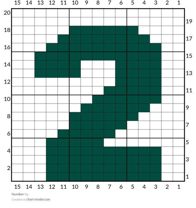 Number
