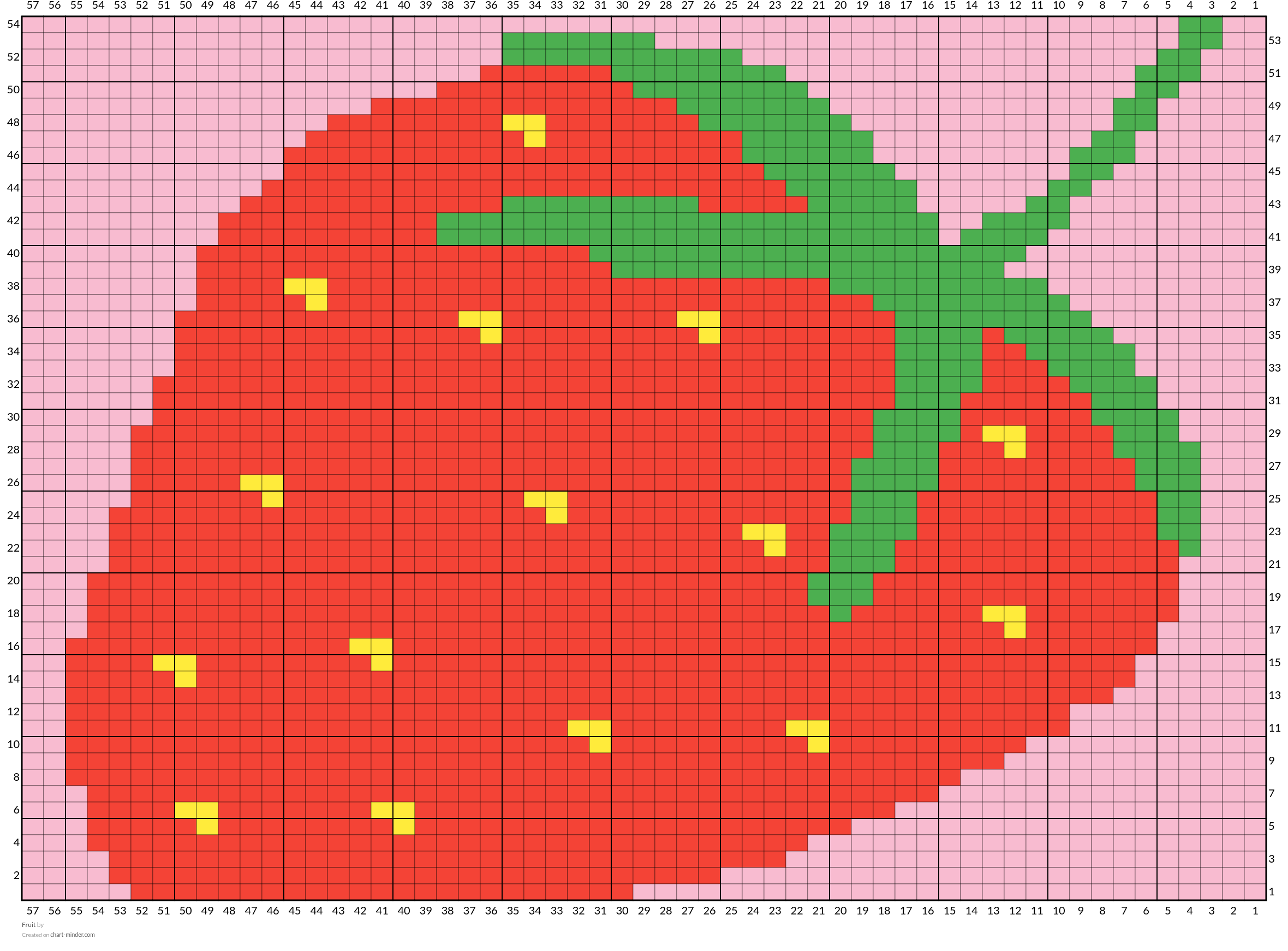 Fruit