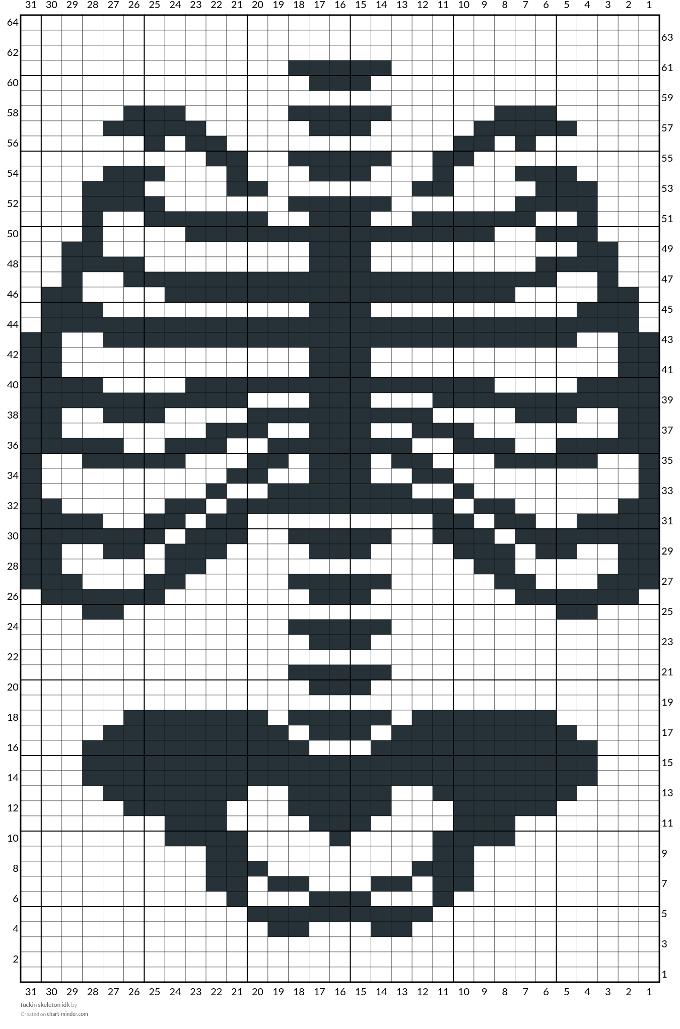 fuckin skeleton idk