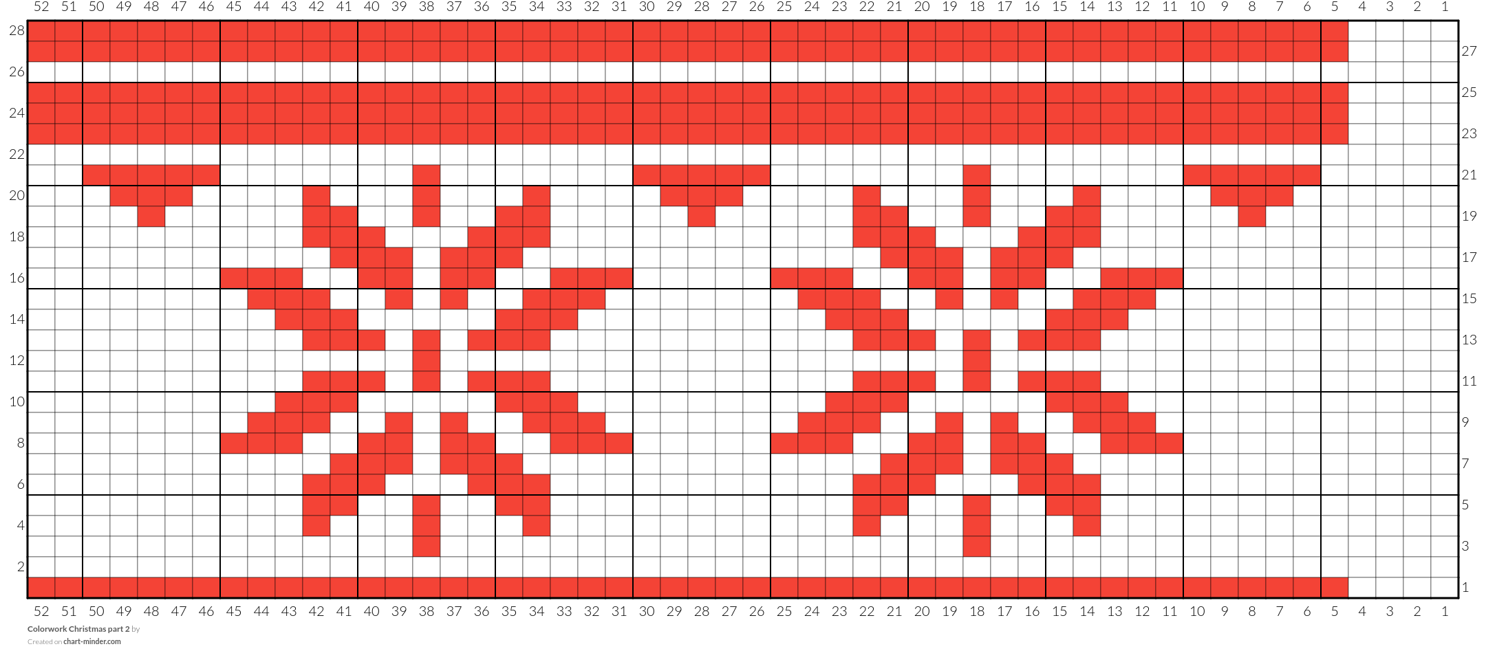 Colorwork Christmas part 2