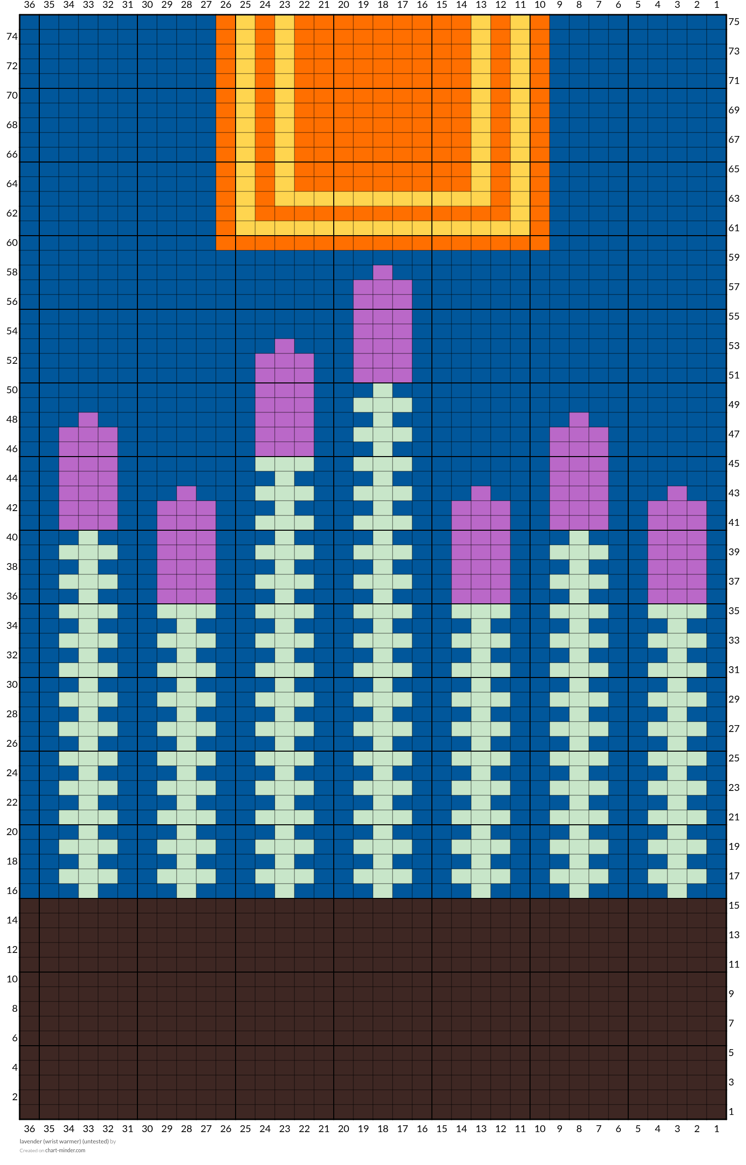 lavender (wrist warmer) (untested)