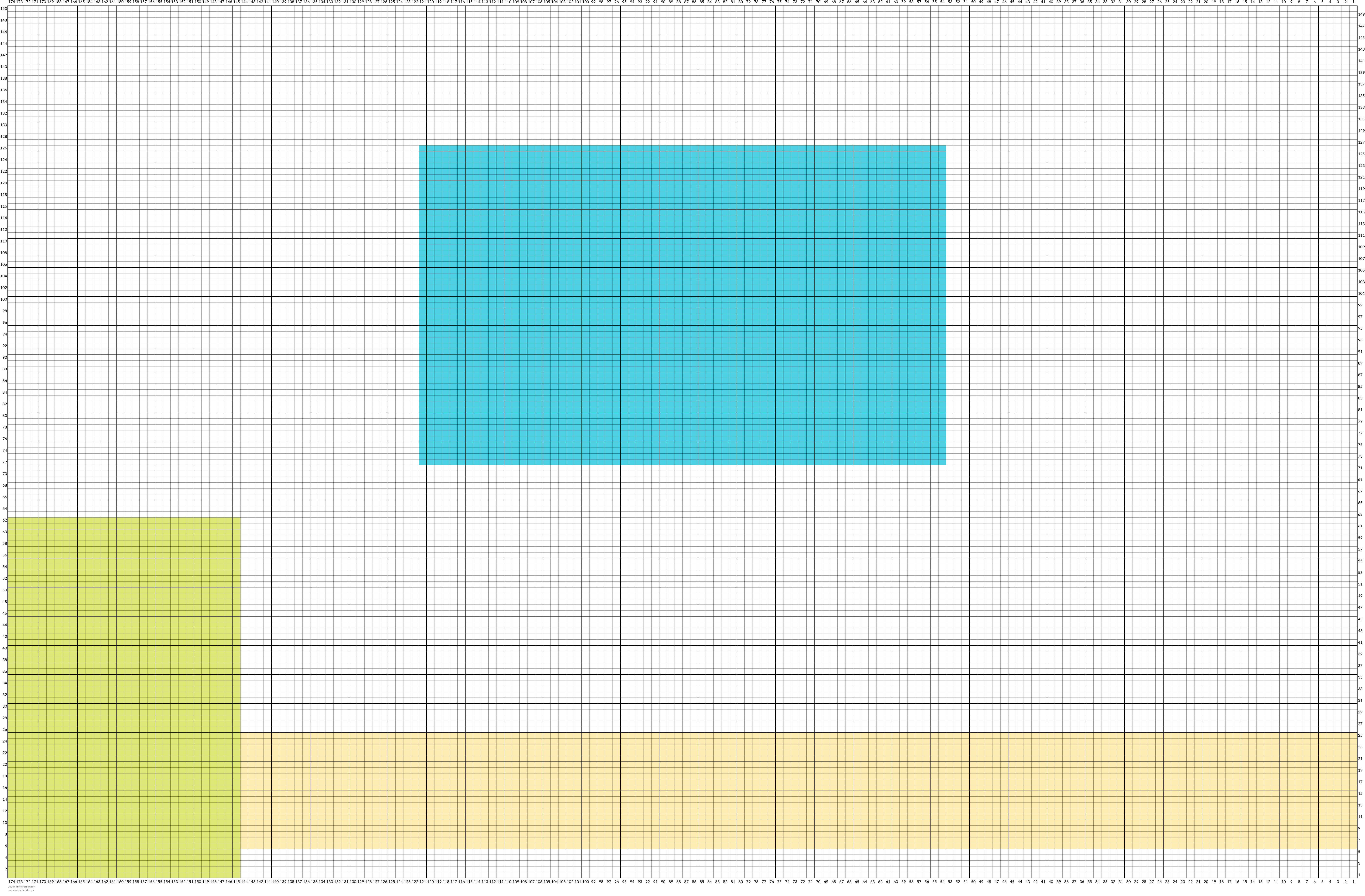 DeGen 4 Letter Schema