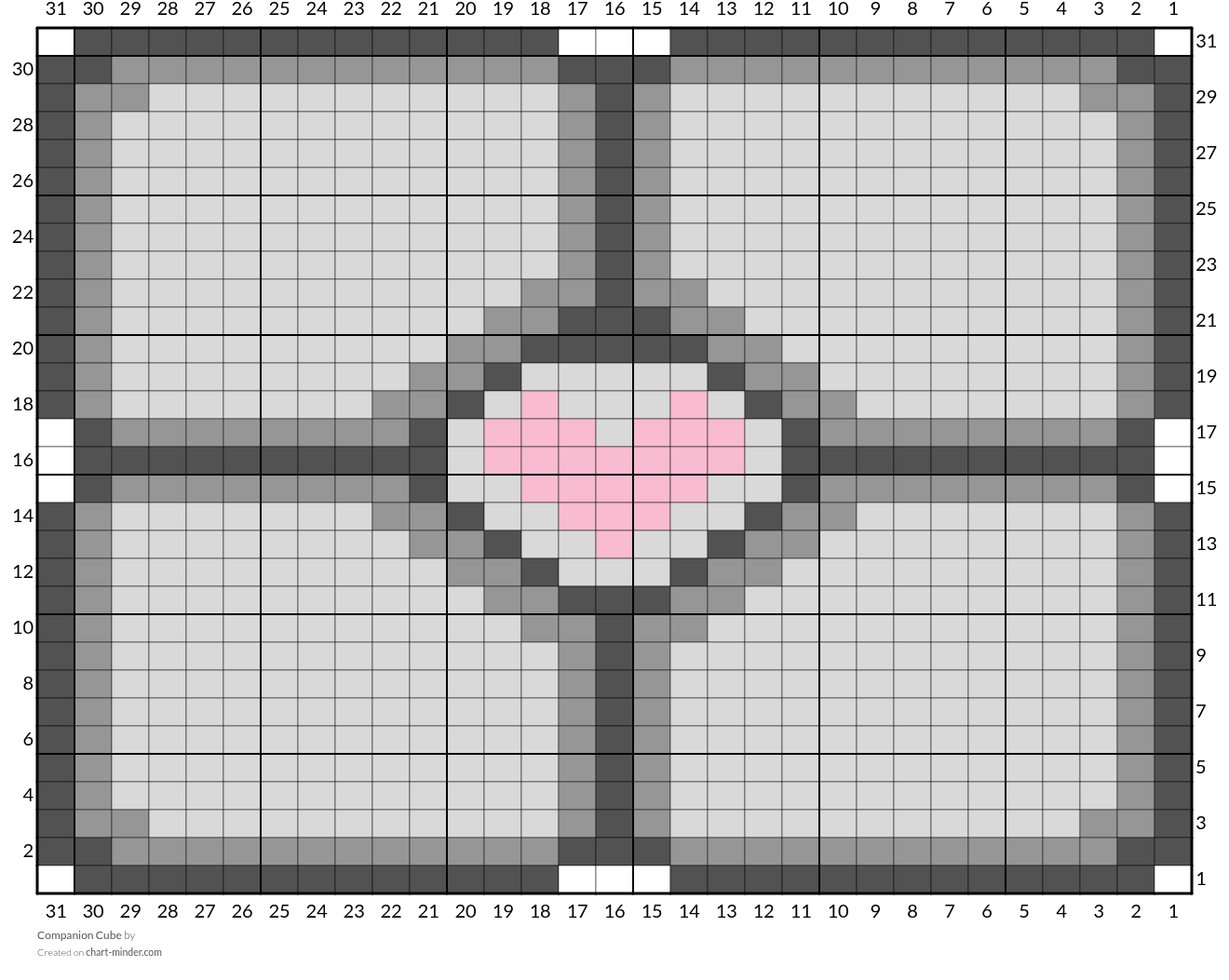 Companion Cube