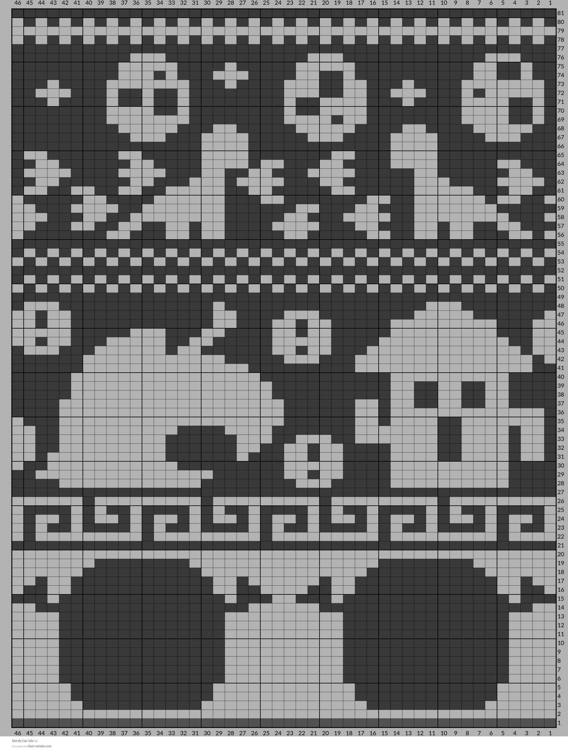 Nerdy fair isle