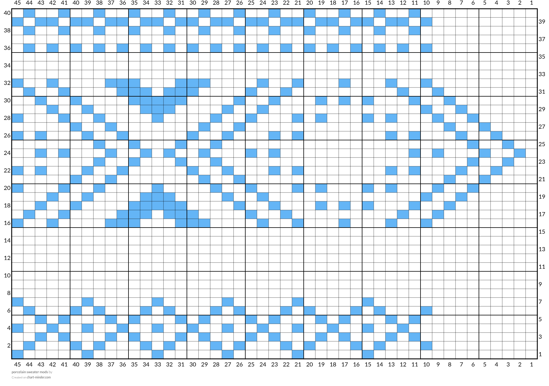 porcelain sweater mods 