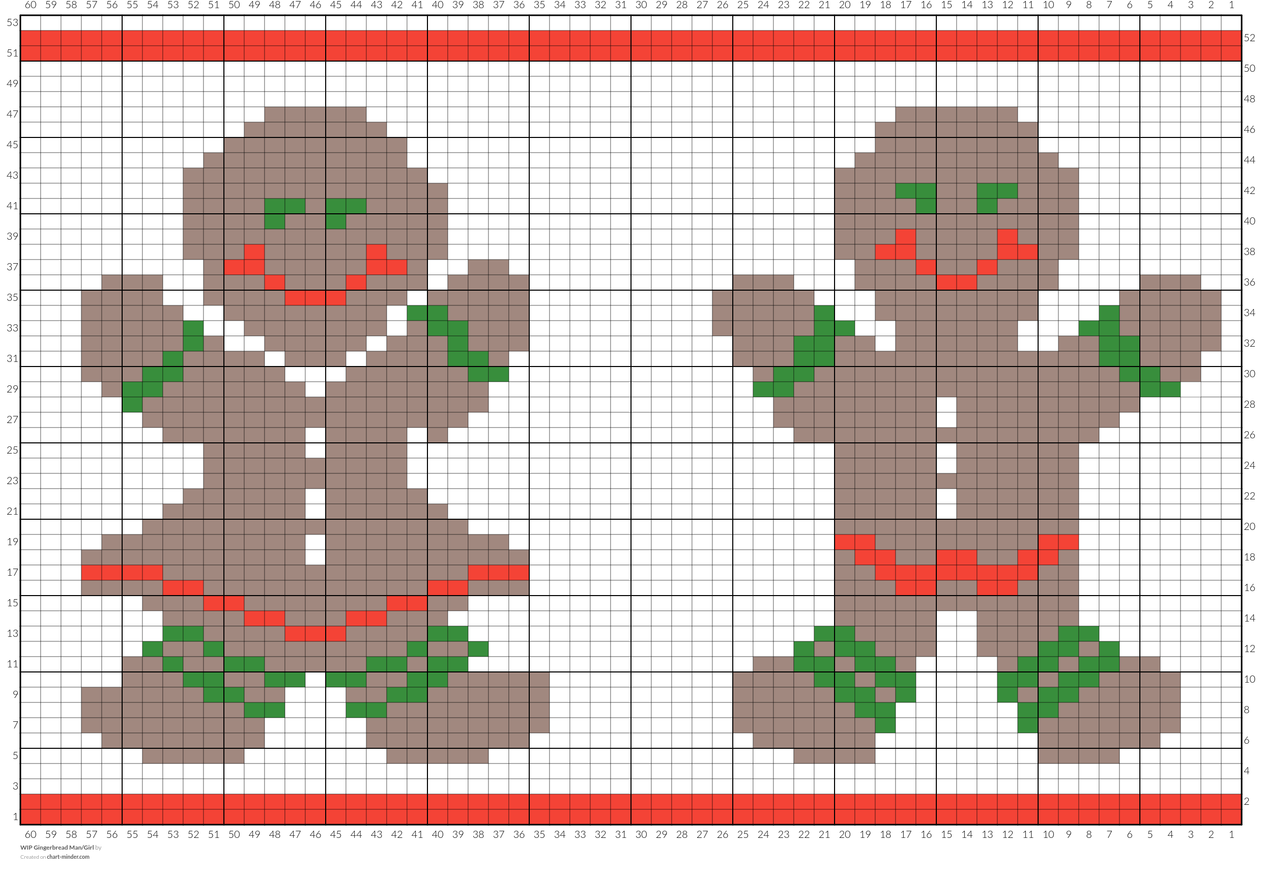 WIP Gingerbread Man/Girl