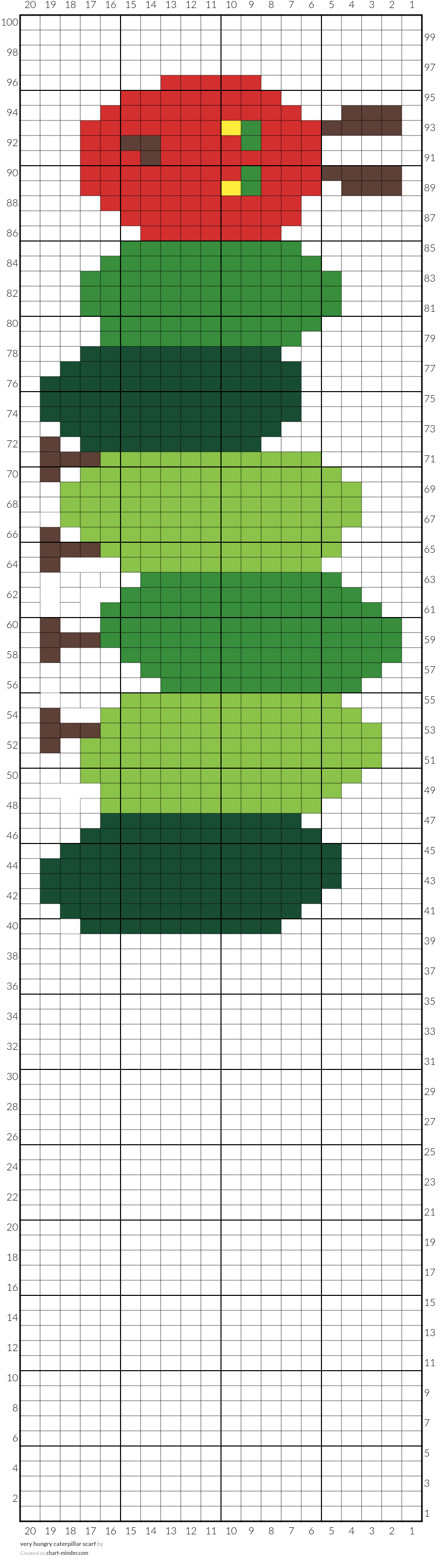 very hungry caterpillar scarf