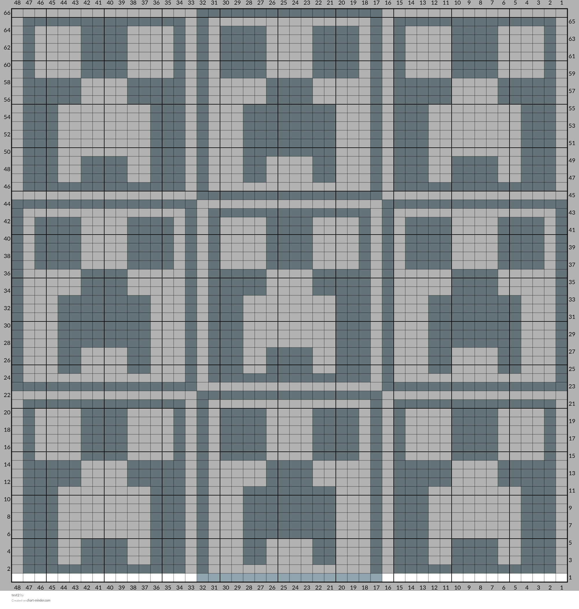 test2