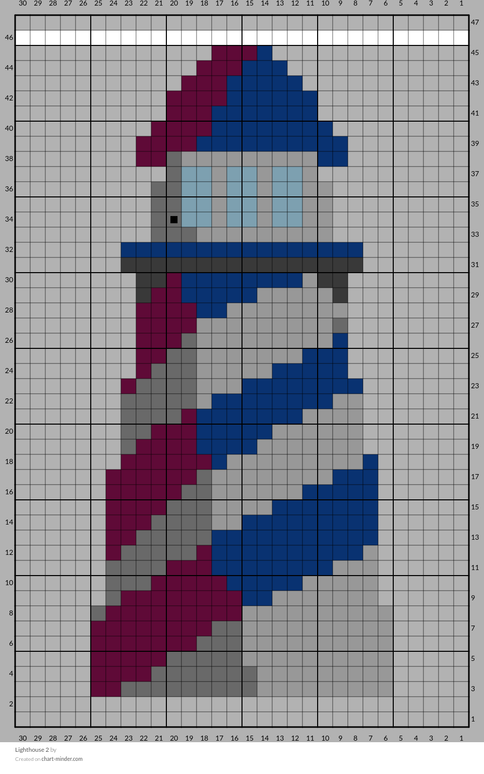 Lighthouse 2