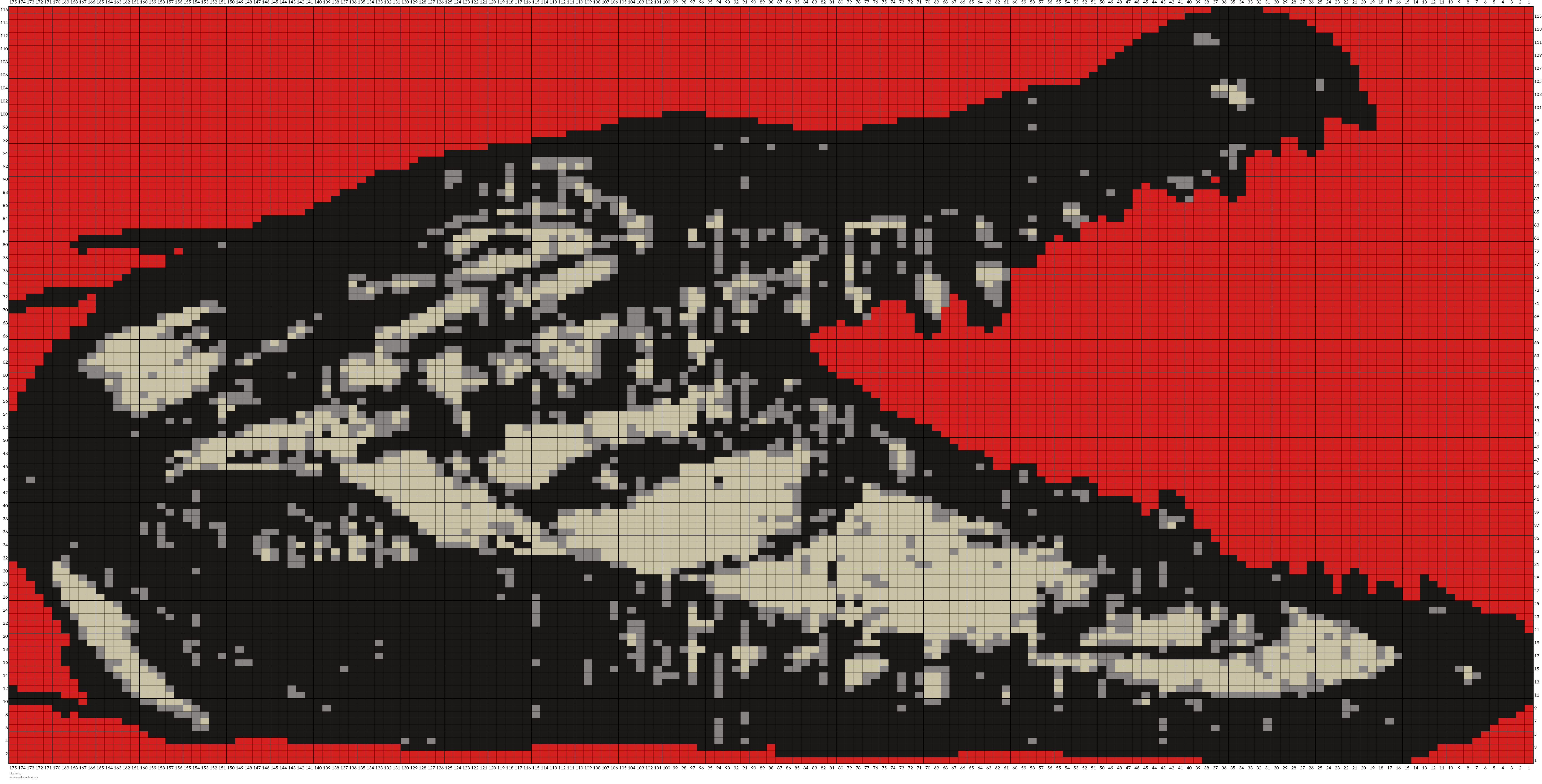 Aligator