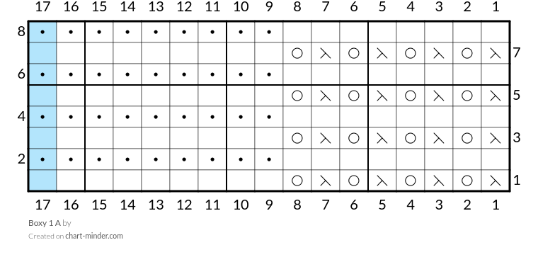 Boxy 1 A