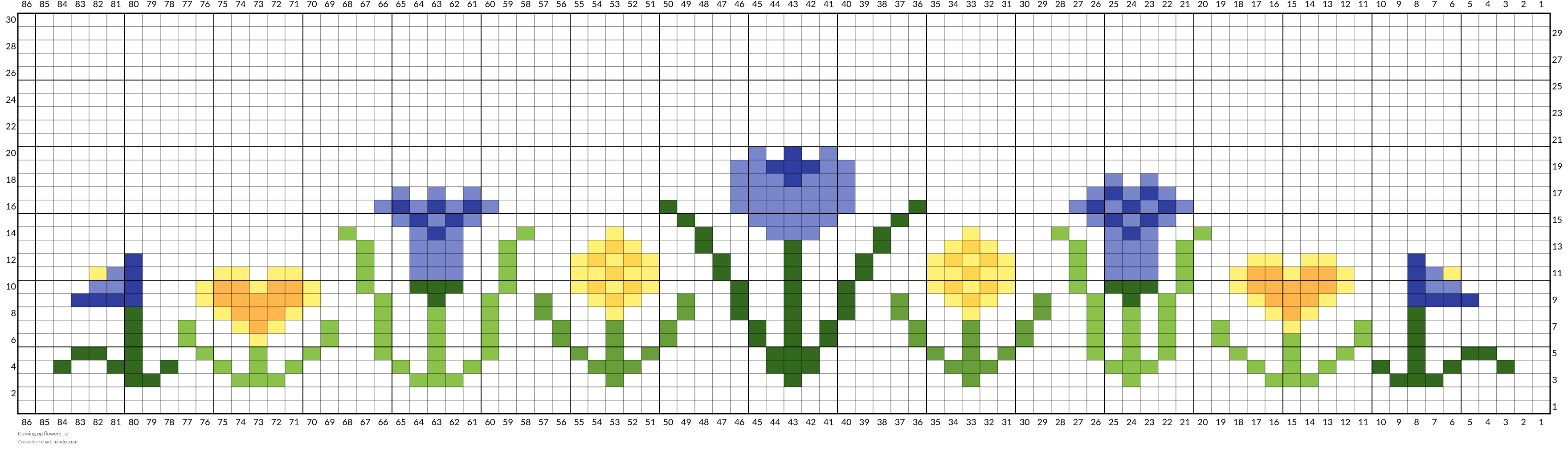 Coming up flowers 