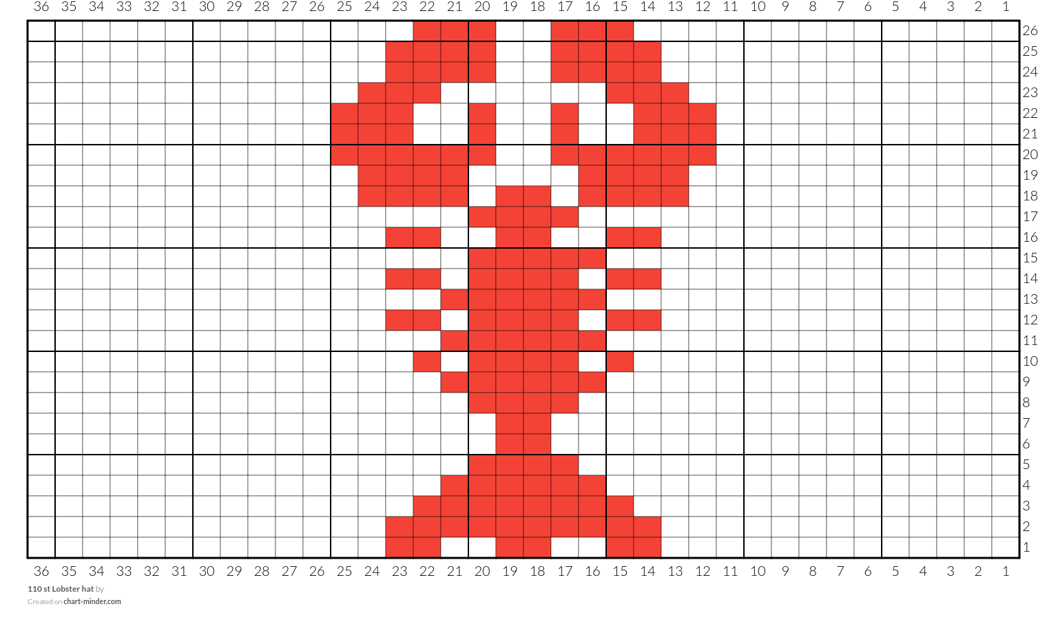 110 st Lobster hat