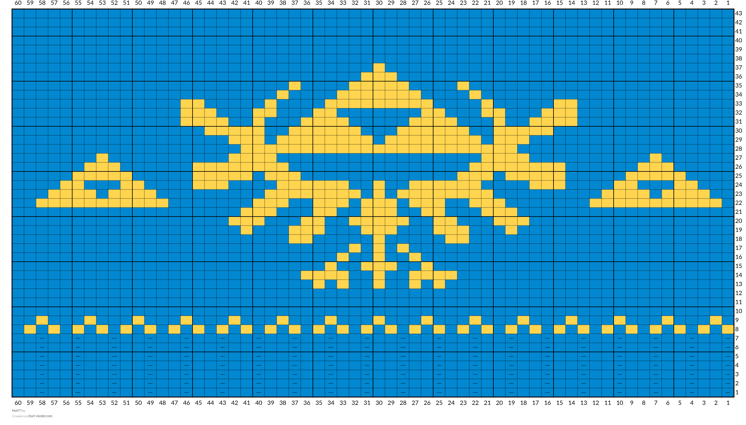 Hat??