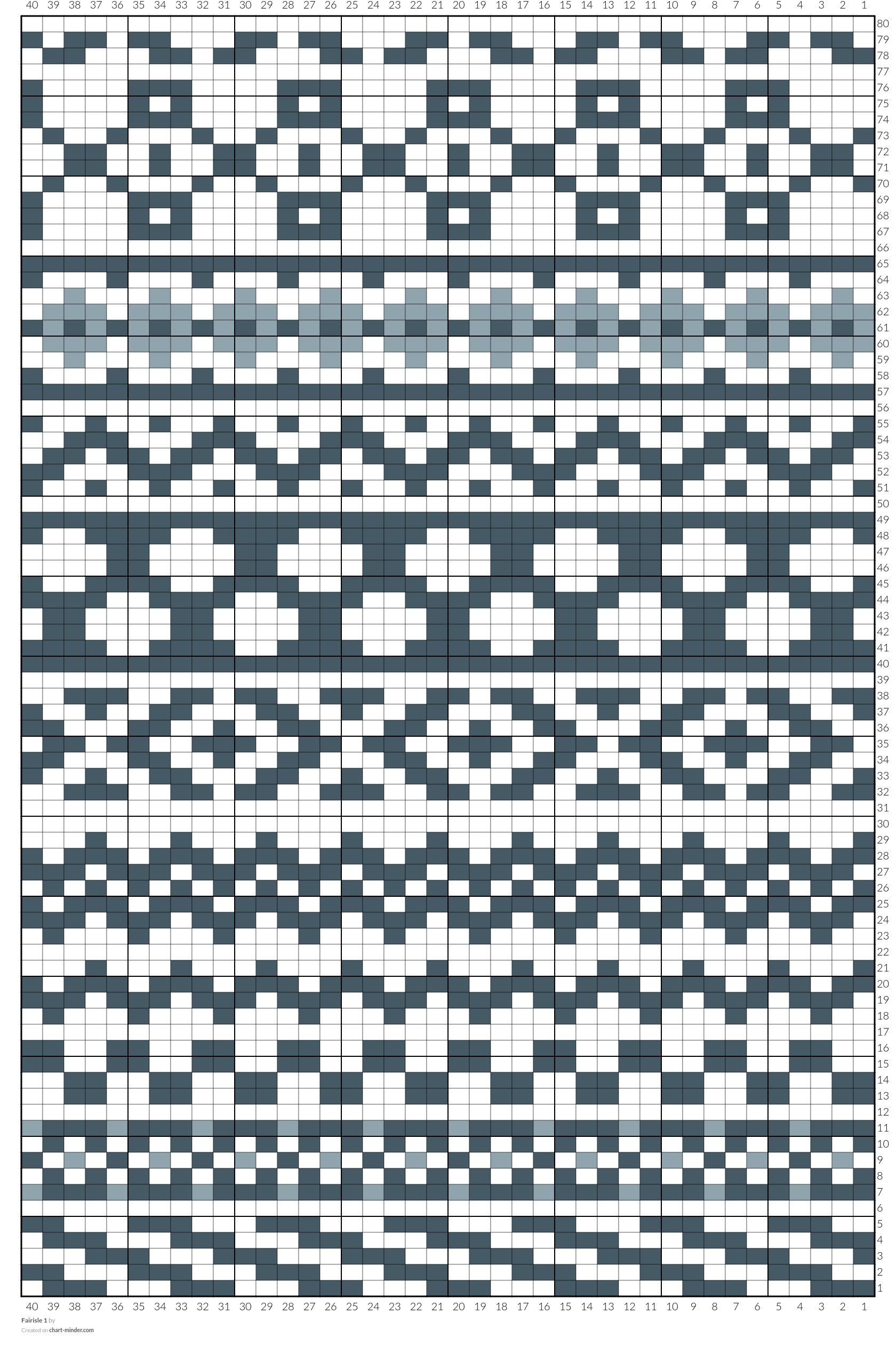 Fairisle 1