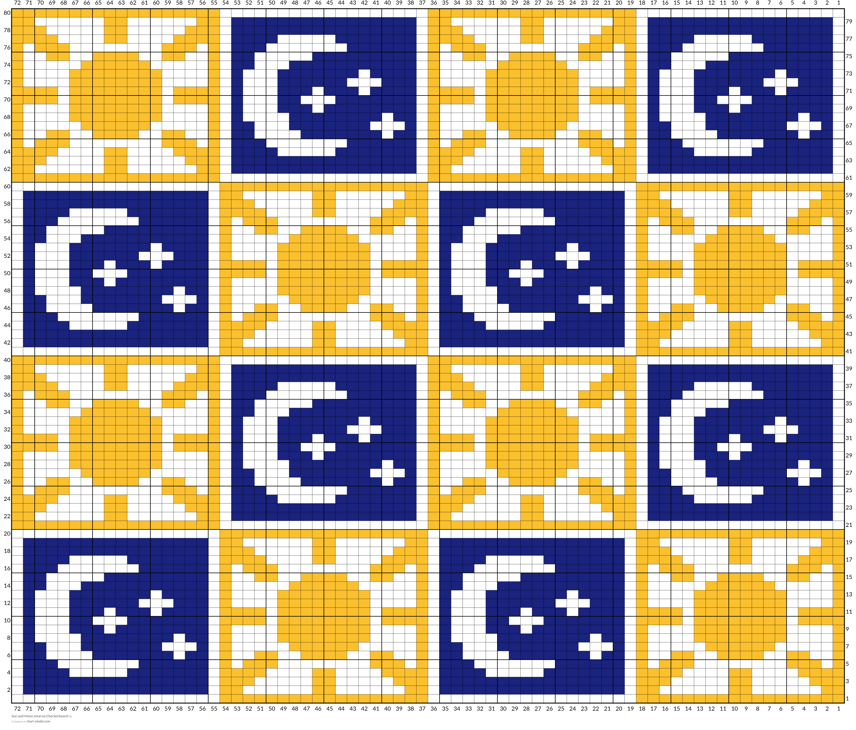 Sun and Moon Intarsia Checkerboard
