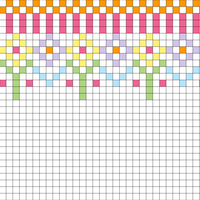 Pattern chart