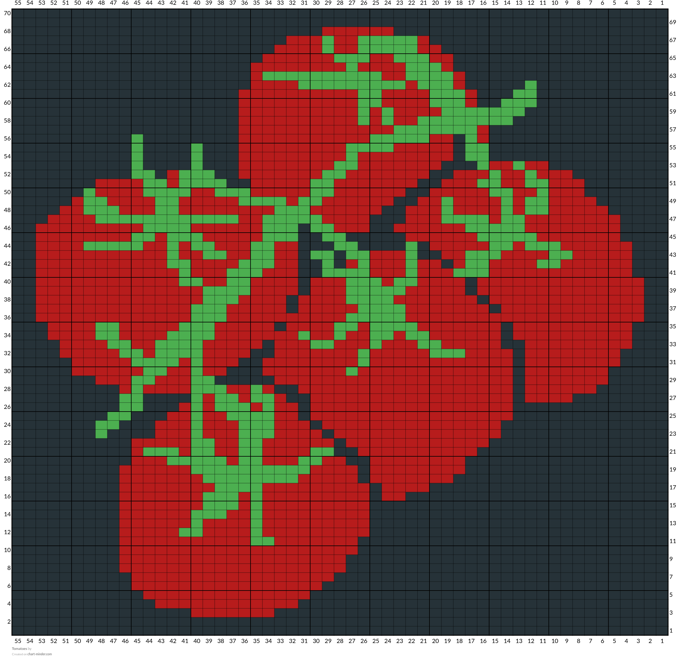 Tomatoes
