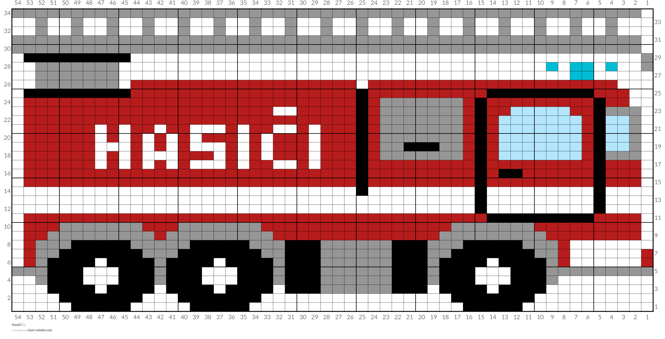 Hasiči