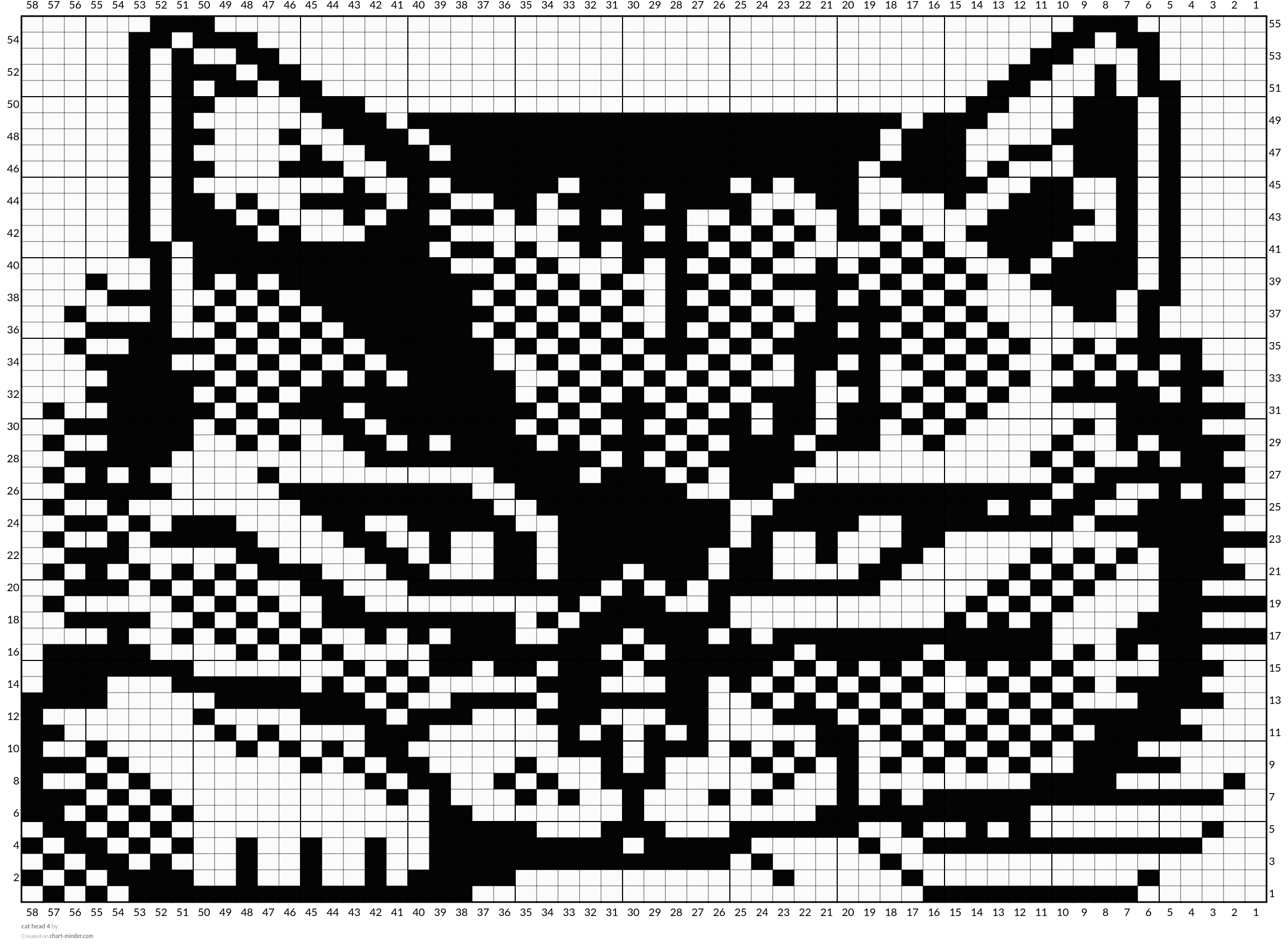 cat head 4