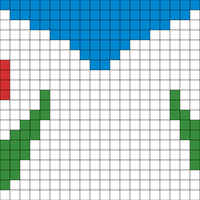 flower boarder