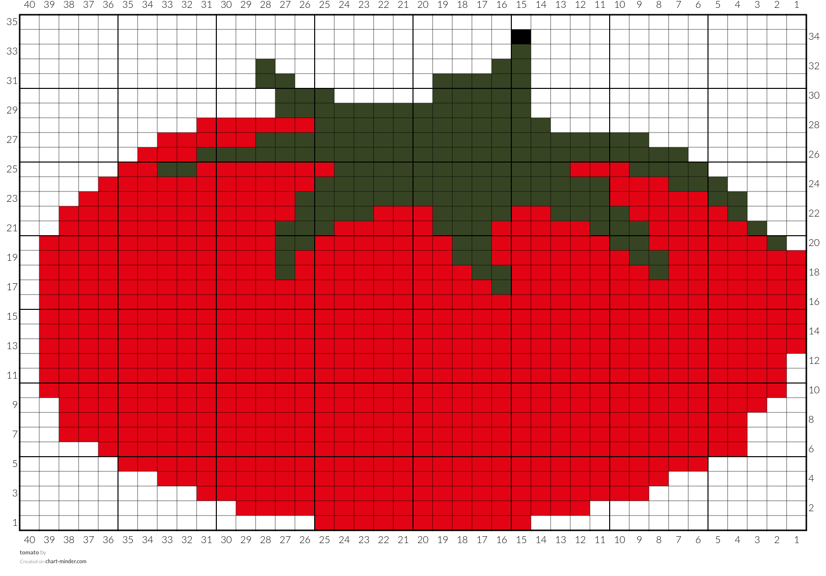 tomato