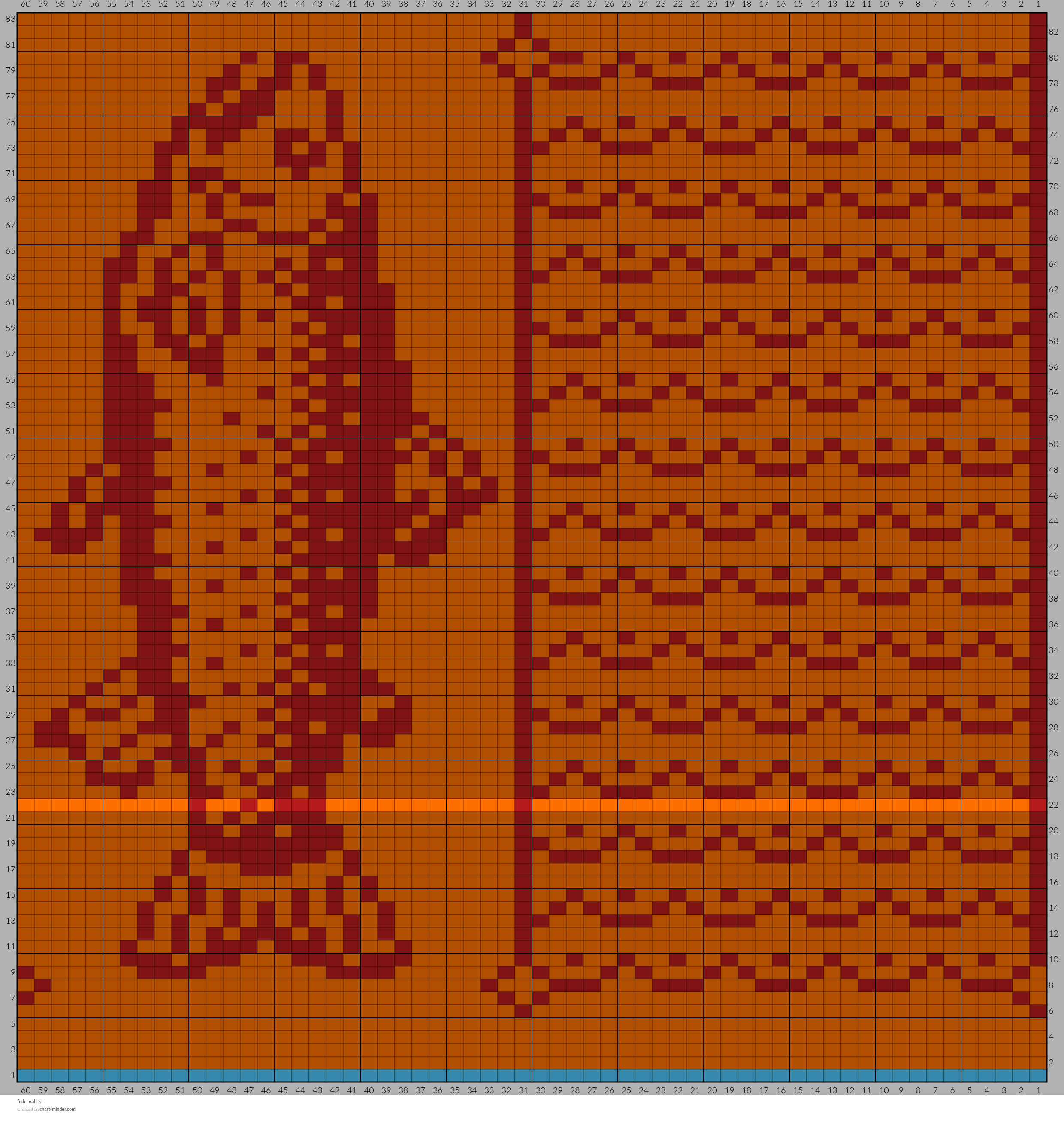 fish real