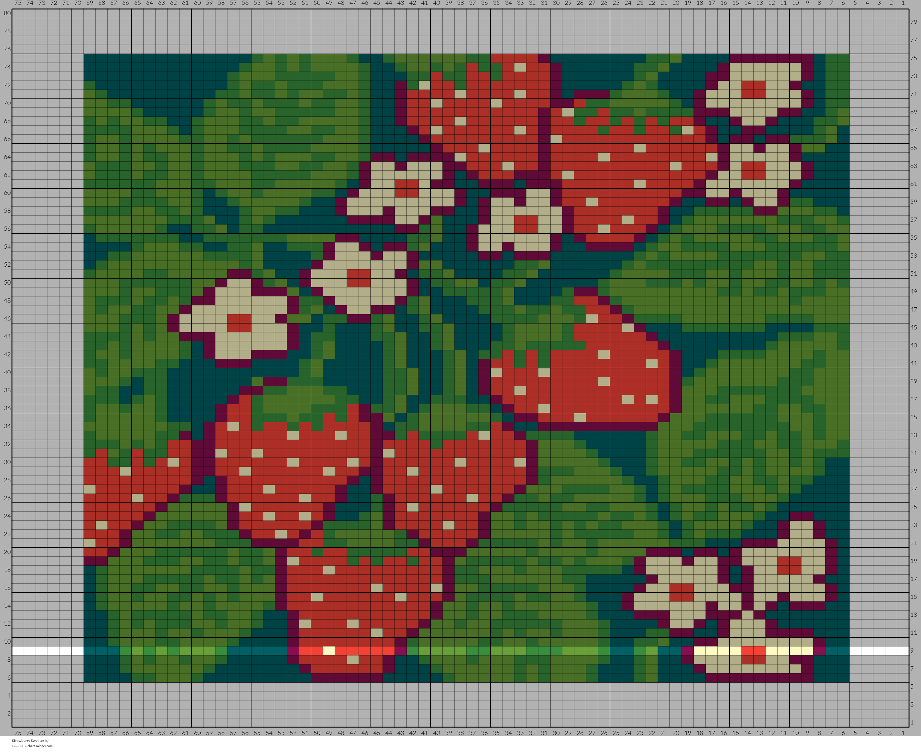 Strawberry Sweater