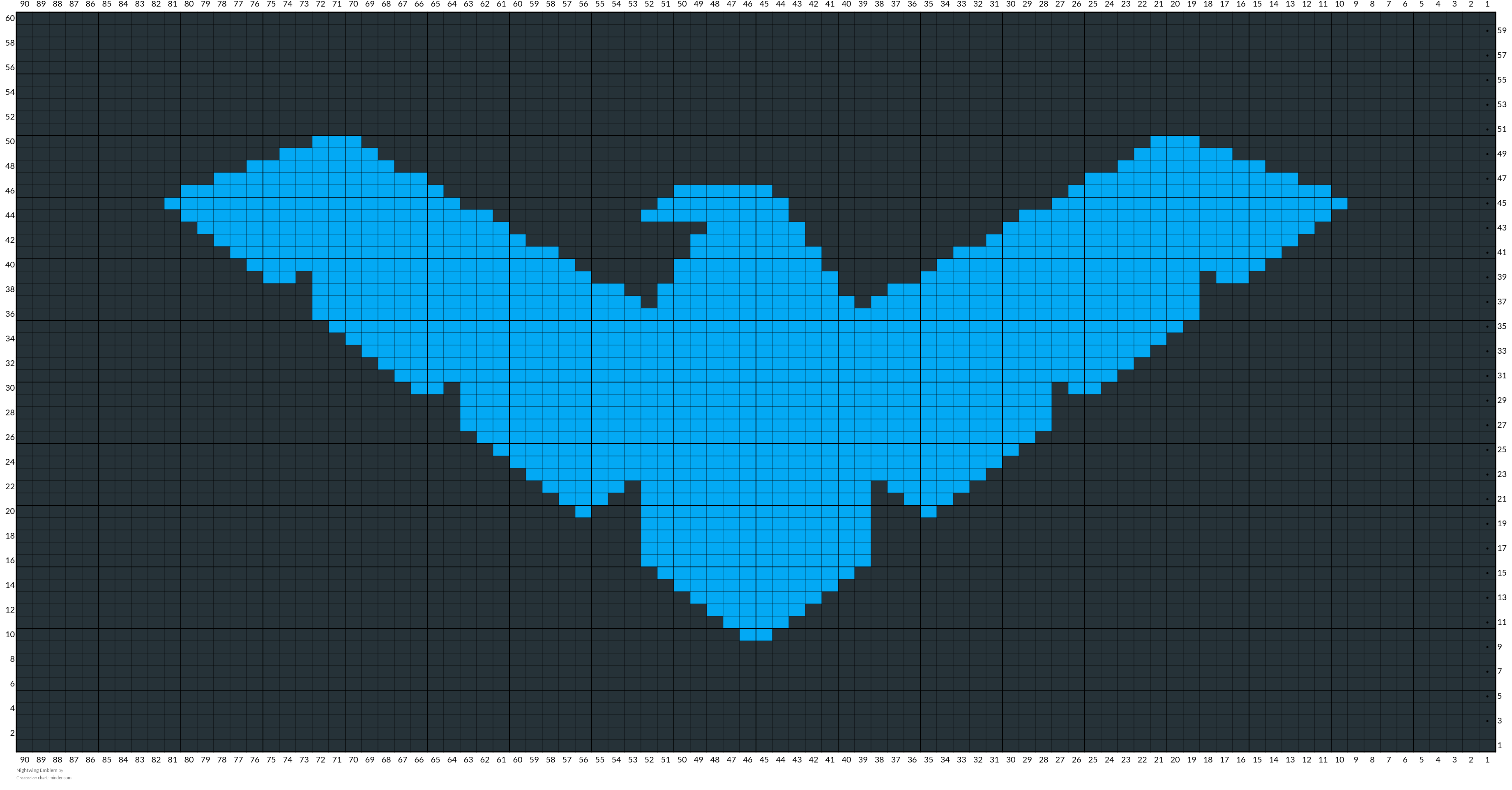 Nightwing Emblem