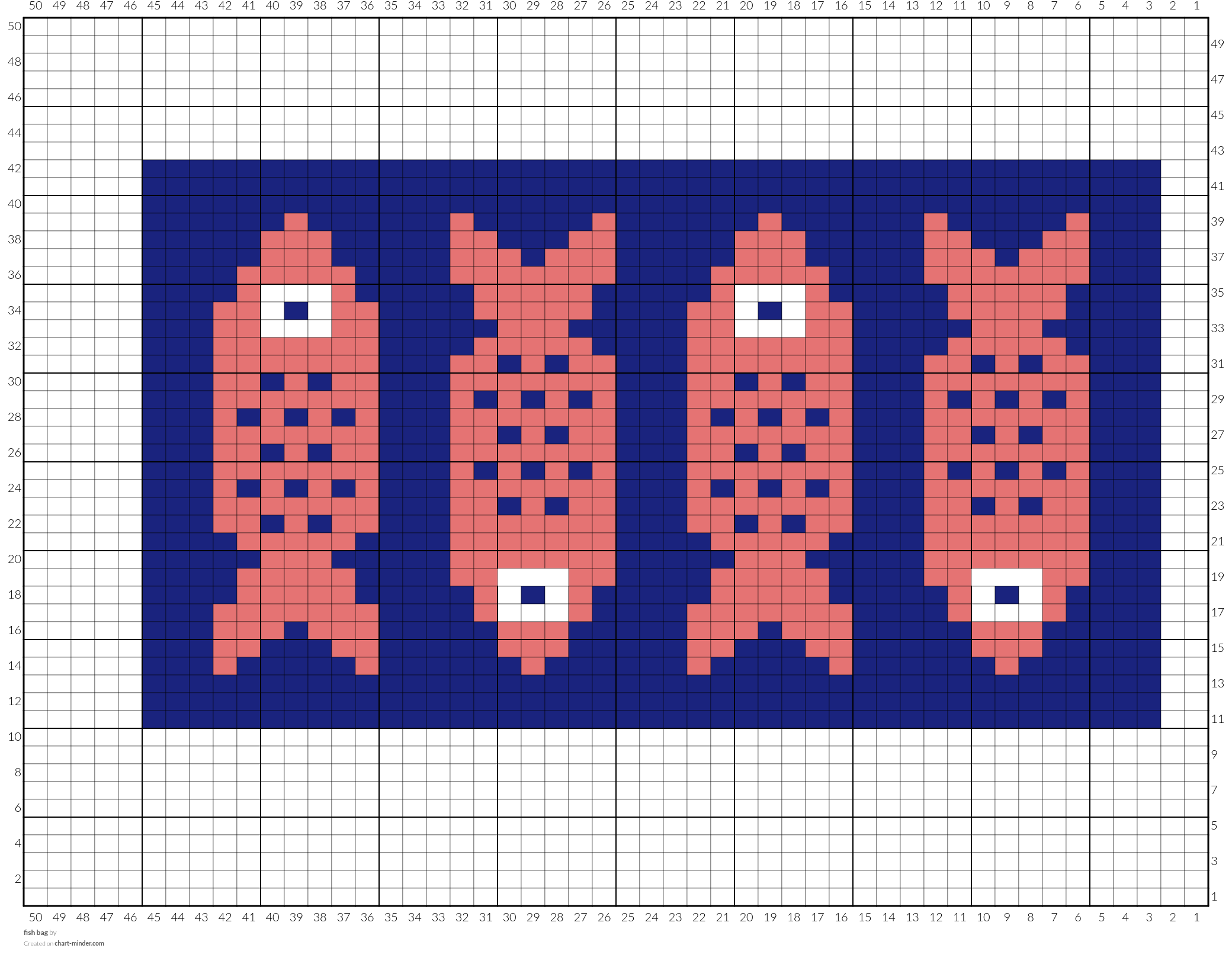 fish bag