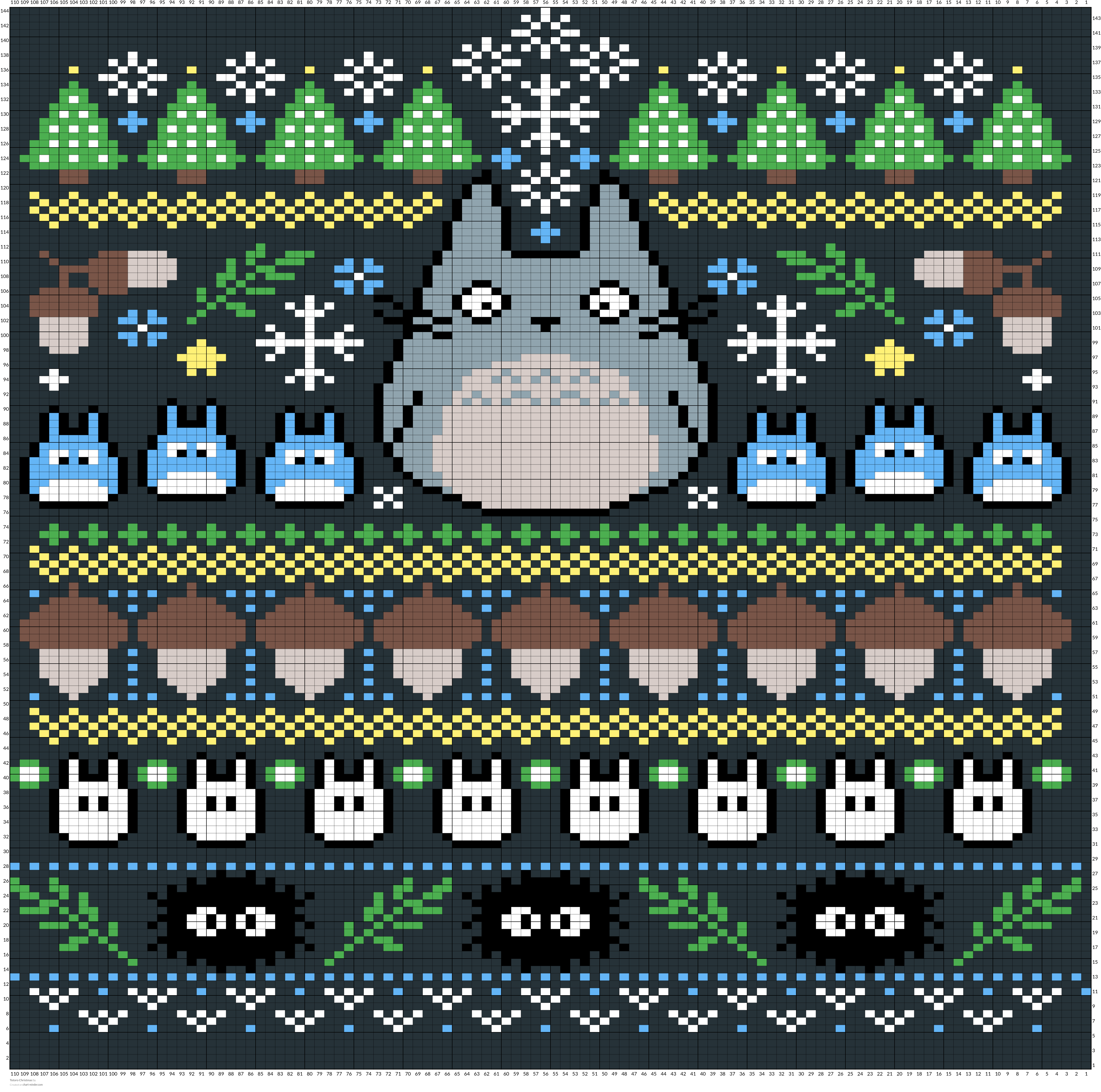 Totoro Christmas