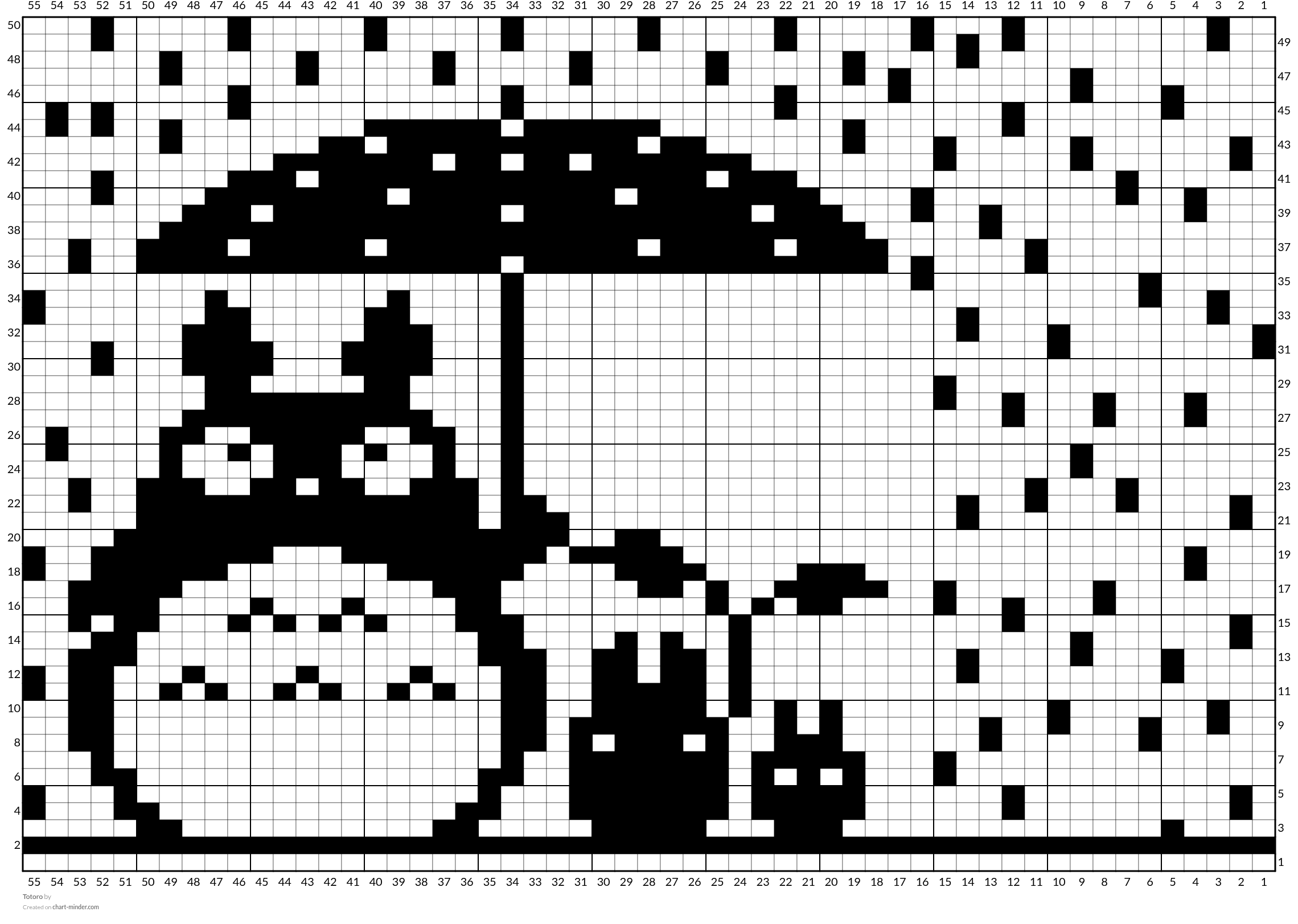 Totoro