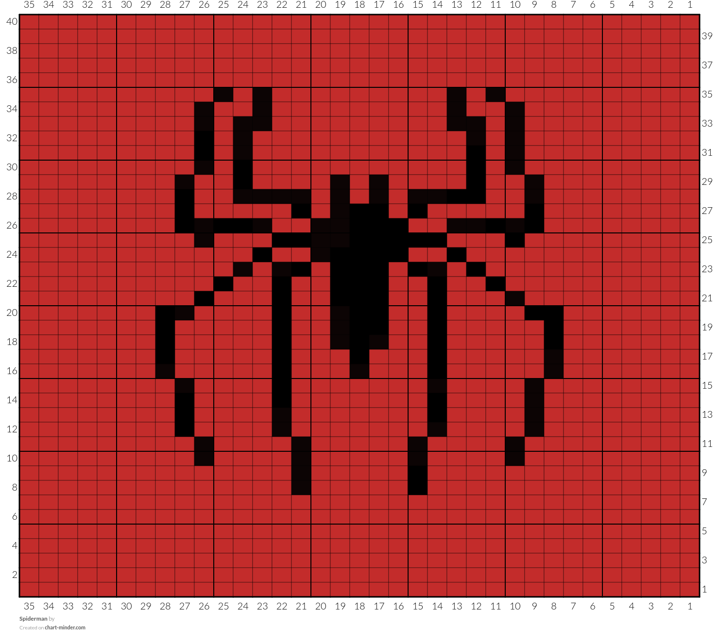 Spiderman 