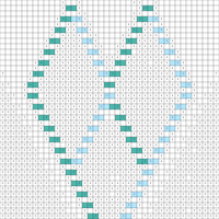 cables- shoulders/before start of arms