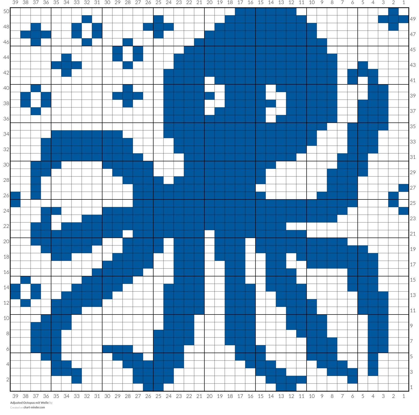 Adjusted Octopus mit Welle