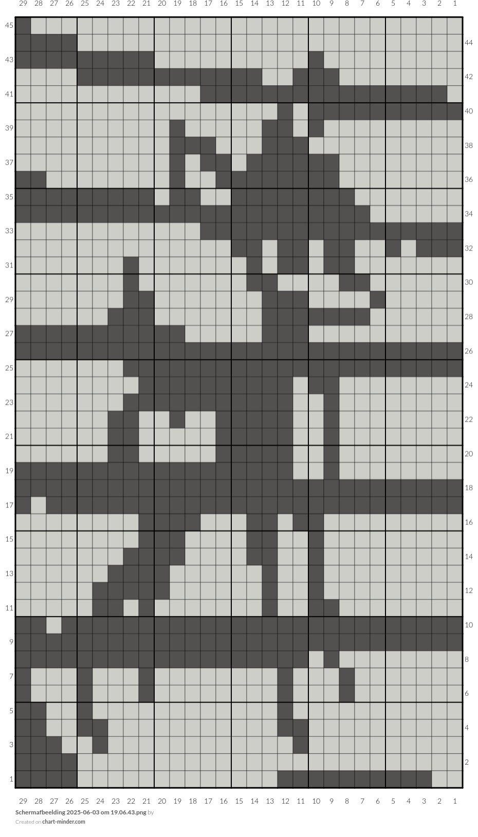 Scherm­afbeelding 2025-06-03 om 19.06.43.png