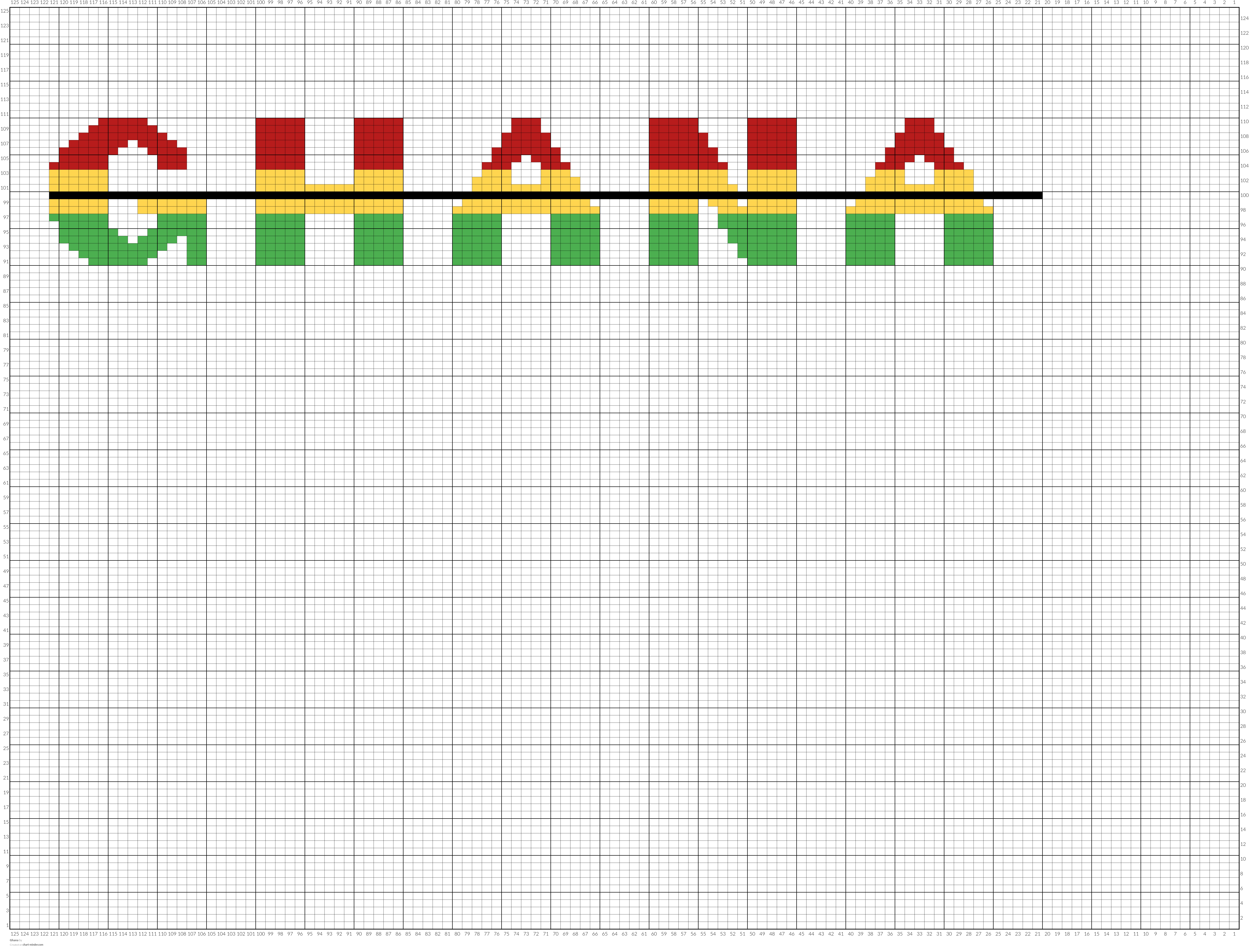 Ghana
