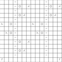 Flourish Socks Toe & Setup Chart