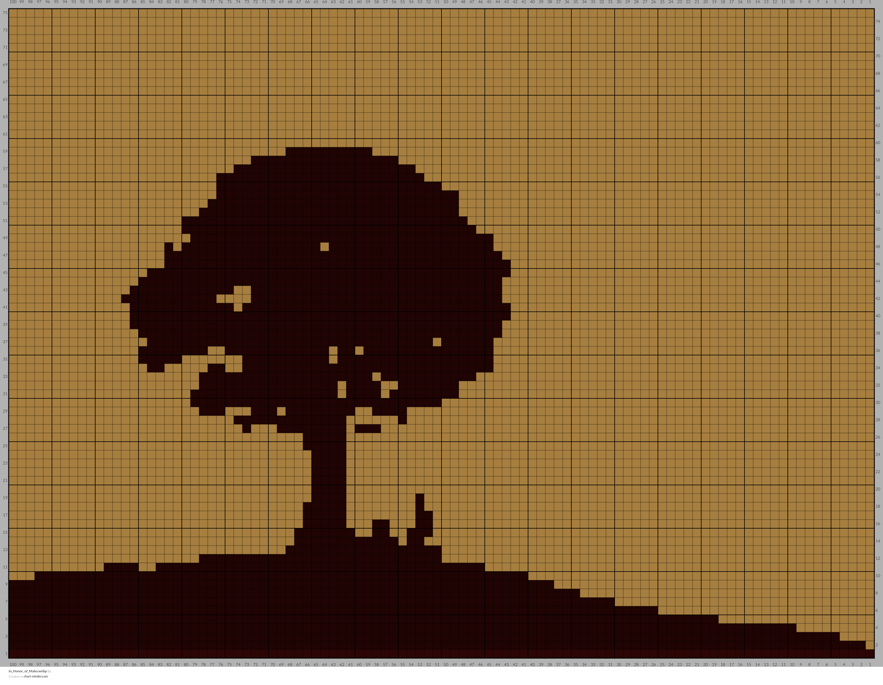 In_Honor_of_Mako.webp