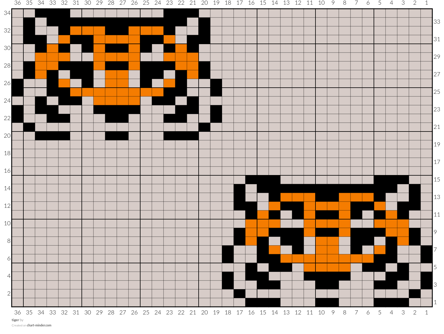 tiger