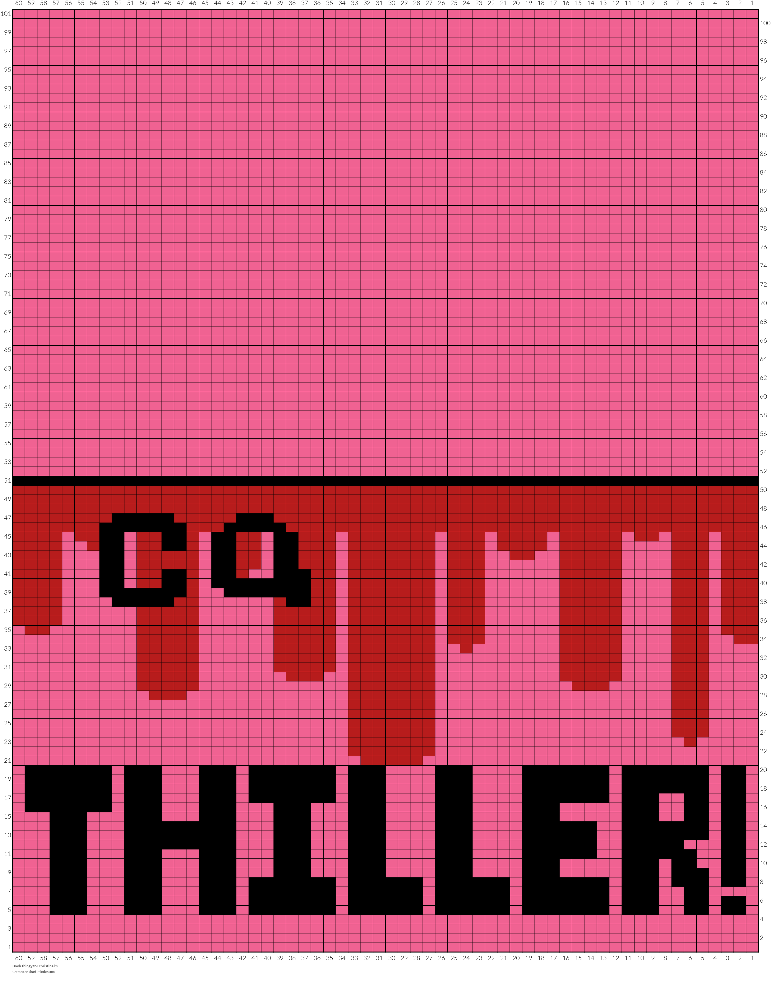 Book thingy for christina