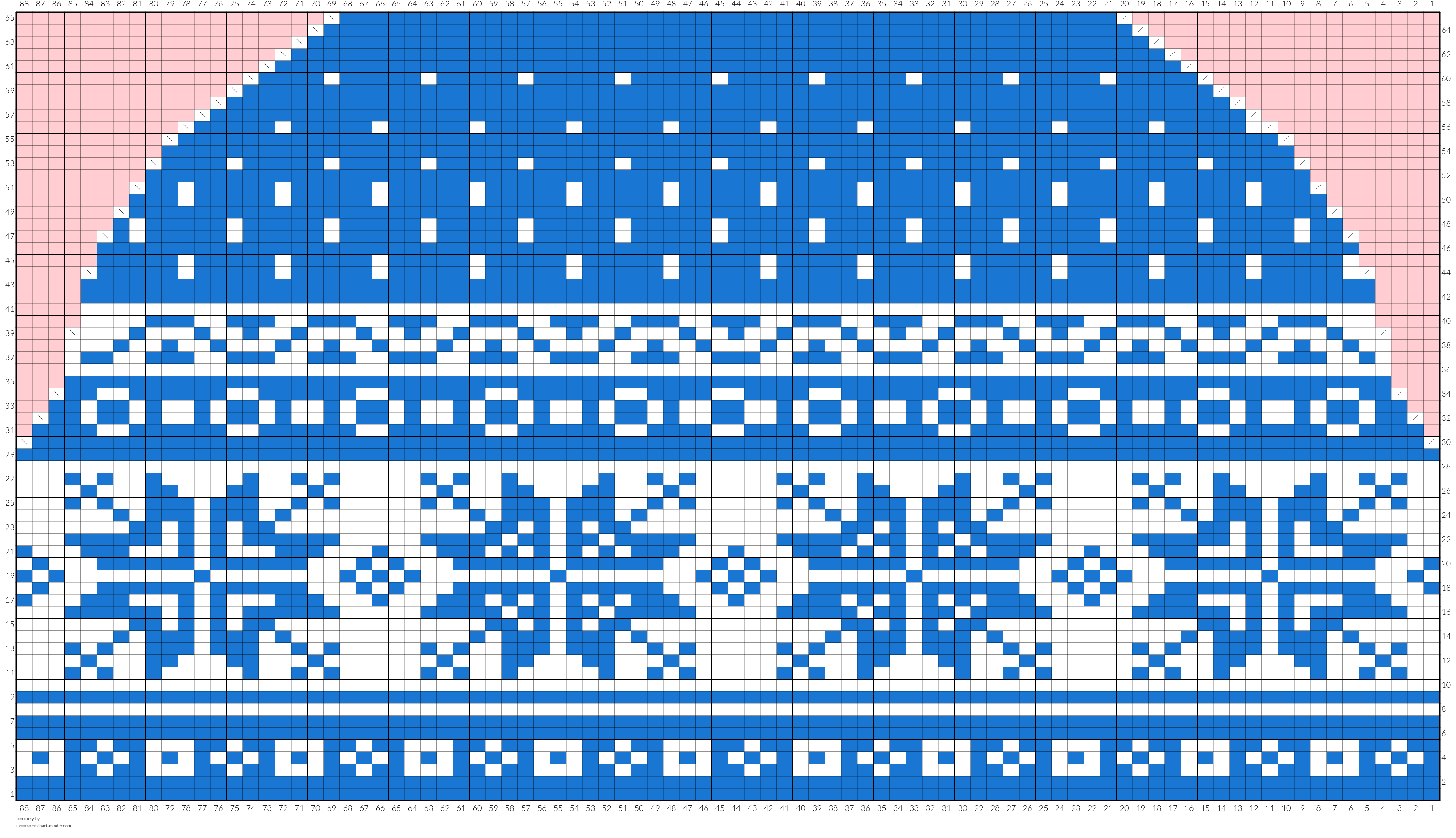 tea cozy