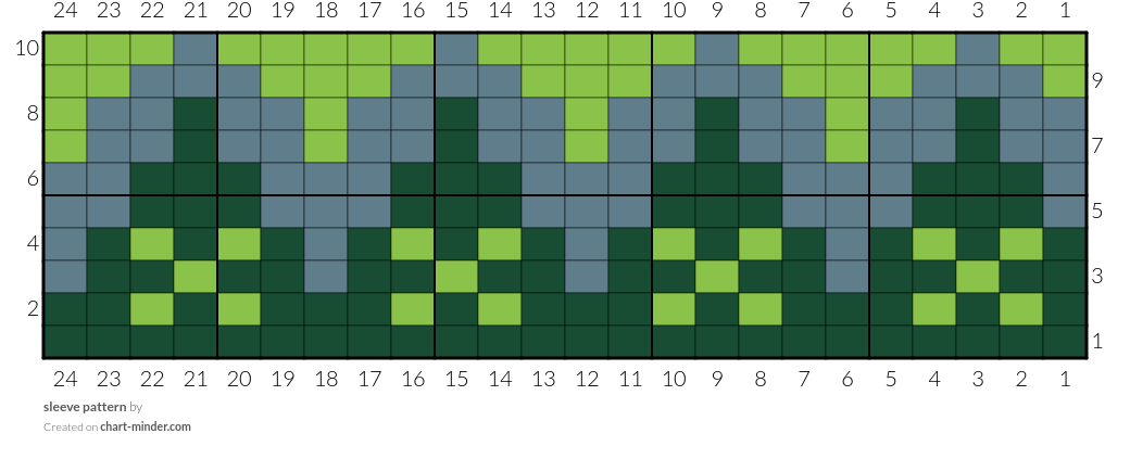 sleeve pattern