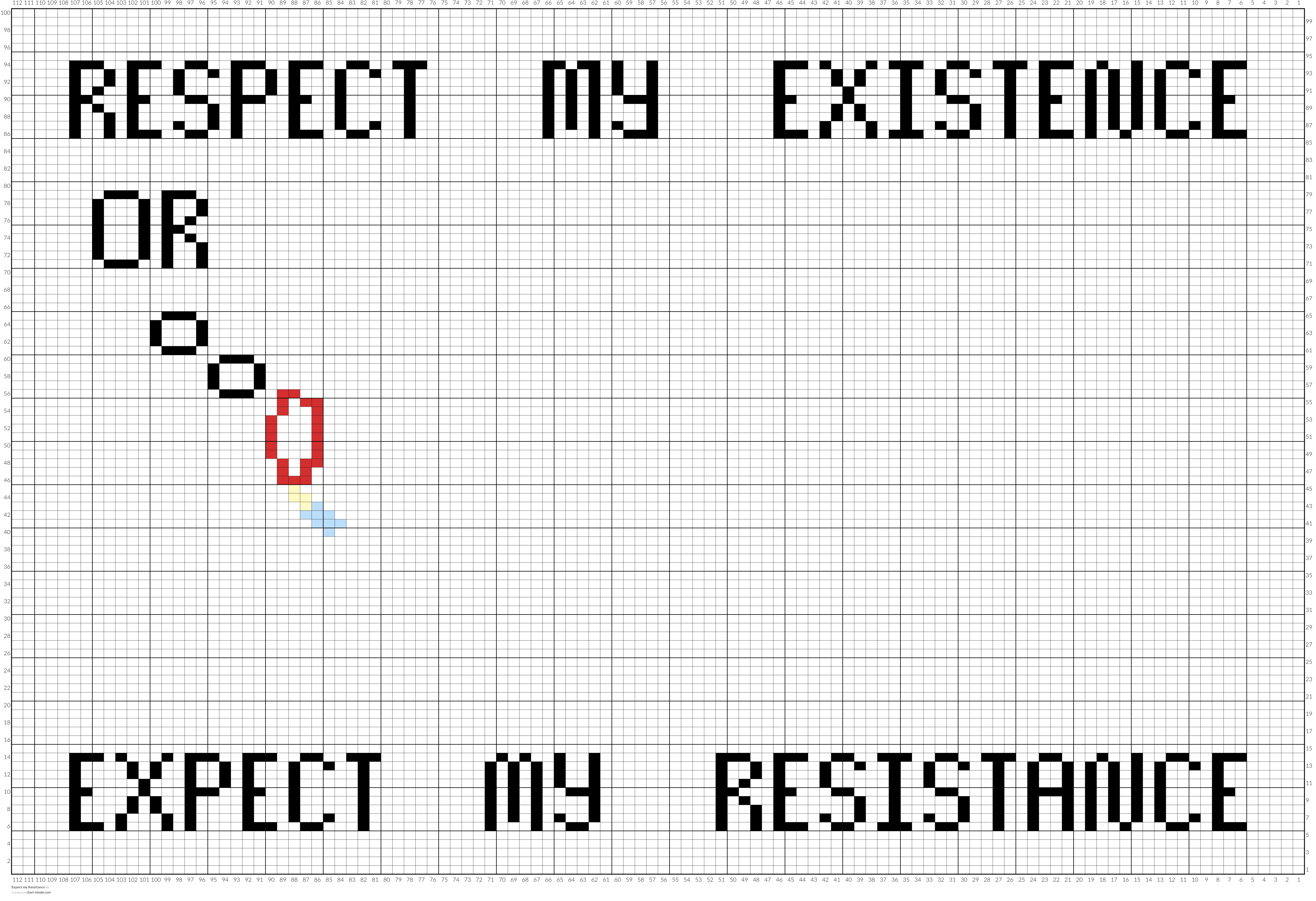 Expect my Resistance