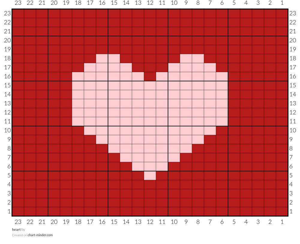 heart